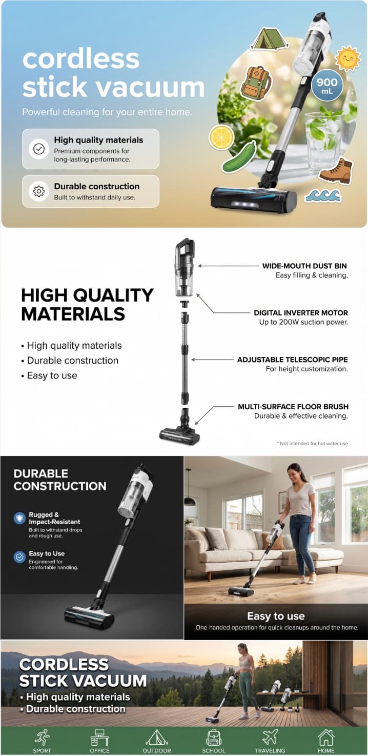 Full A+ Content banner for stick vacuum